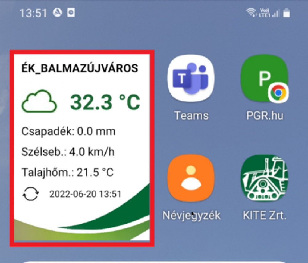 widget a mobil képernyőn