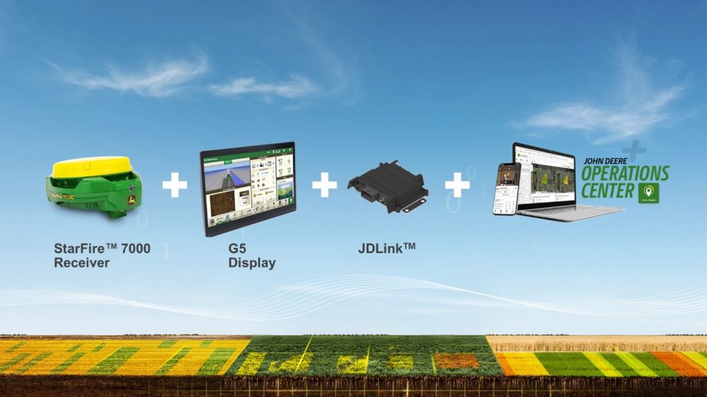 John Deere eszközök
