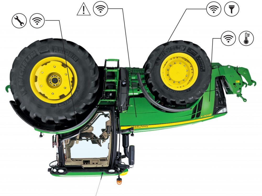 John Deere Expert Alert meghibásodás-előrejelzés a vezeték nélküli JD Link távoli járműfelügyelet eszközrendszerét felhasználva