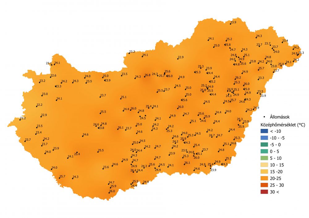 középhőmérséklet