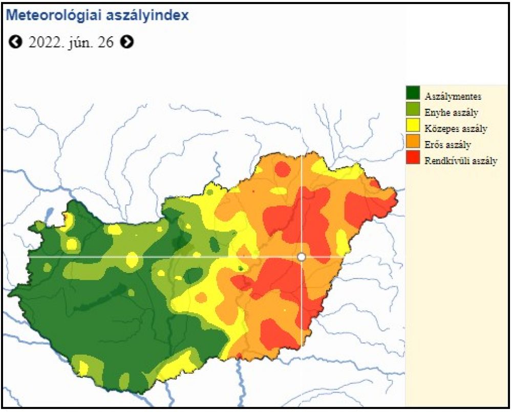 aszályindex