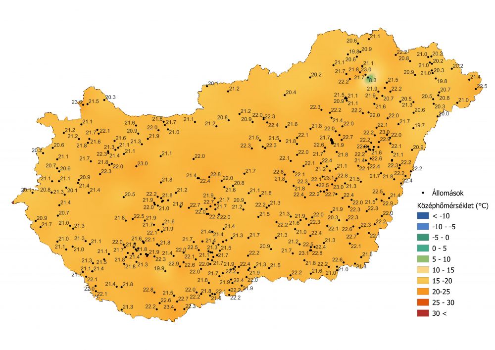 középhőmérséklet alakulása