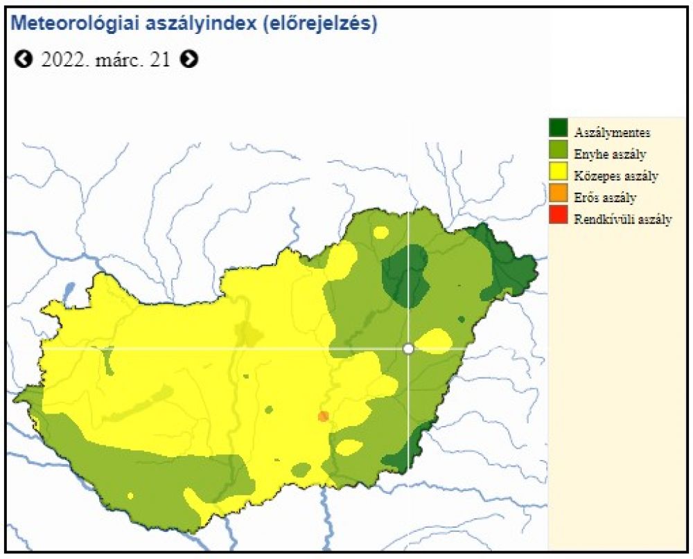 ASZÁLYINDEX