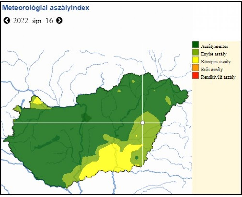 aszályindex