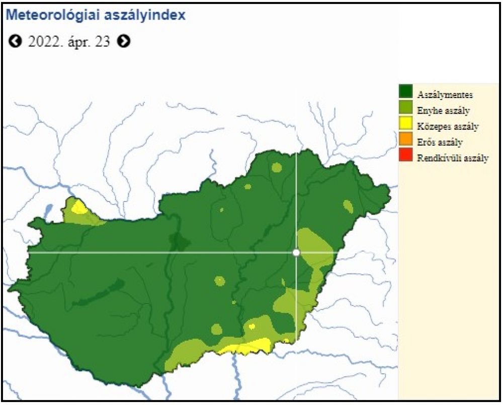 aszályindex