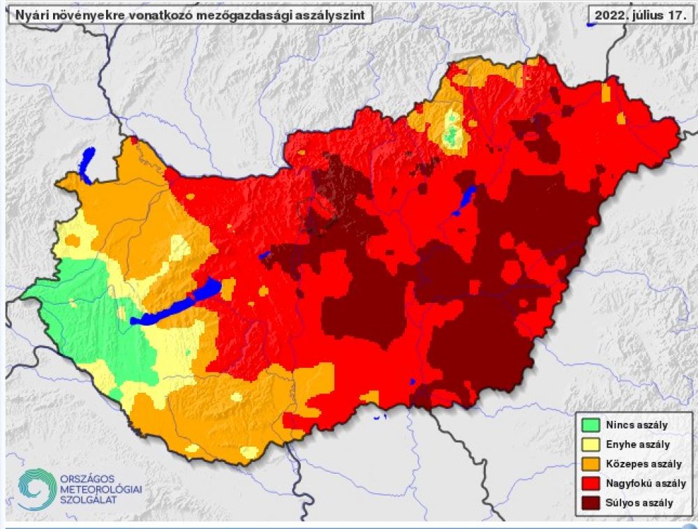 aszályindex